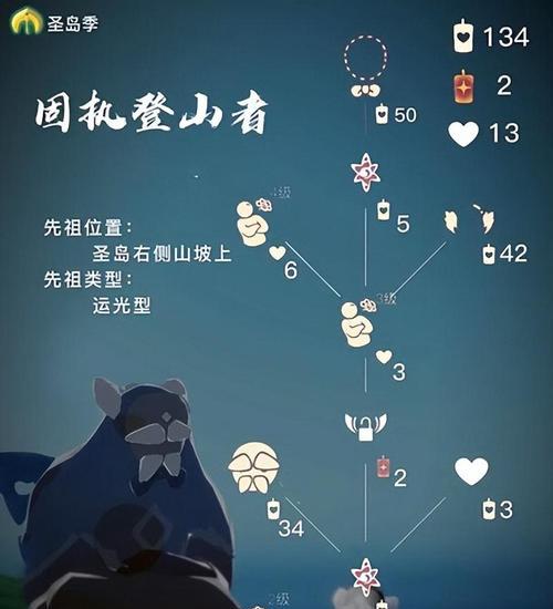 2024《以光遇季节顺序》游戏最新一览（探索未知世界）