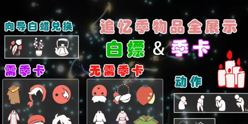 《探索光遇世界，迎接毕业礼》（以季毕业礼道具展示为主题的游戏活动）