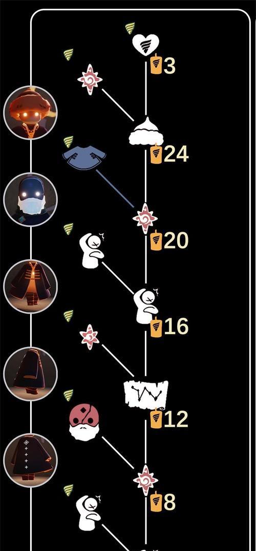 《光遇纪念季先祖兑换图一览》（以游戏为主）