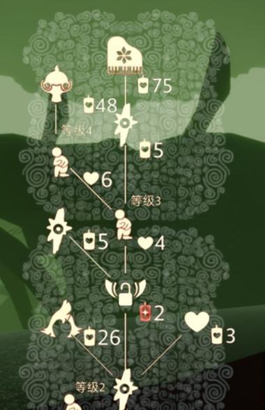 光遇教师节活动任务奖励一览（以游戏为主的教师节庆祝方式）