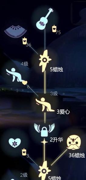 以光遇三周年吉他价格详解