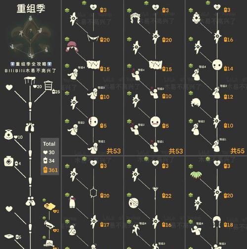 《光遇》沙滩烛火攻略（点亮心愿）