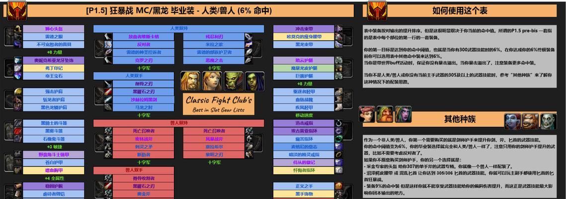 鬼泣巅峰之战布雷德攻略（强力BOSS布雷德的击败方式及技巧）