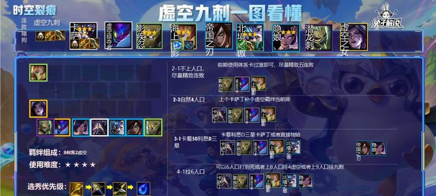 《鬼泣巅峰之战兑换码2024》一览（玩家必看！最新兑换码）