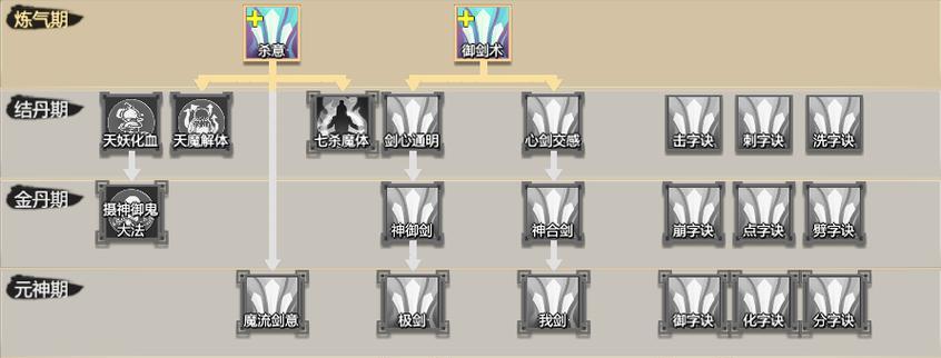 《奇葩星学院》36-40关卡攻略全解析（从入门到精通）