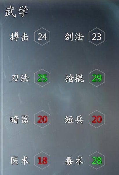 《古剑绝学》攻略（打造强大仙盟）