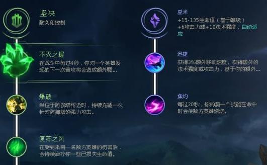 超维对决中小美最强出装推荐（游戏装备攻略教程）