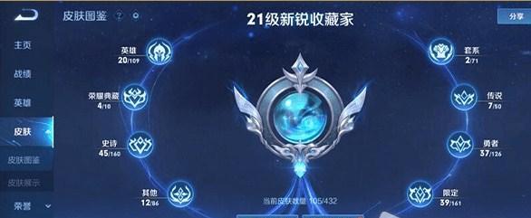 长生劫卢吉的天赋技能图鉴与升级攻略（解析长生劫卢吉的技能特点）