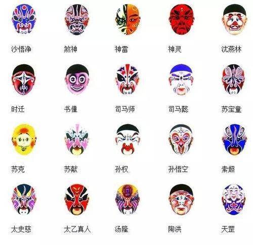 《以楚留香手游》脸谱攻略大全（选择正确的脸谱属性）