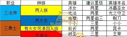 刀塔霸业黑话科普（从零开始）