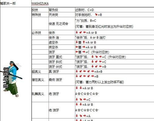 地下城堡2剑士技能详解（二星剑士技能详情介绍）