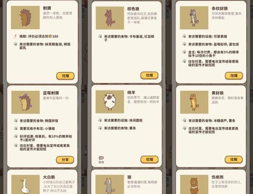 《动物餐厅杨枝甘露涨价许可证许可配方攻略》（在游戏中获取高额利润）