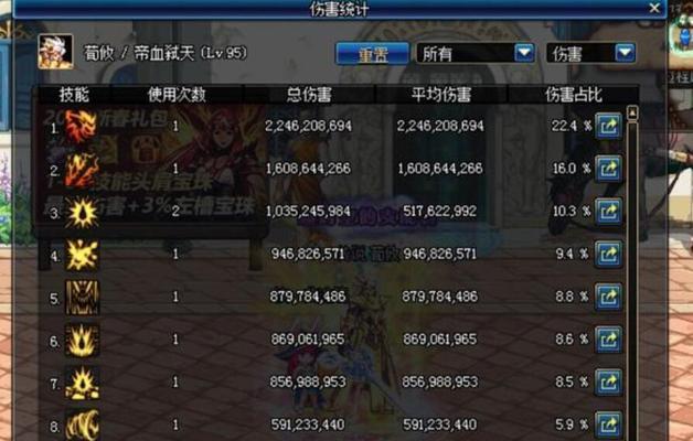《DNF》游戏30级BOSS攻略（成为真正的勇者）