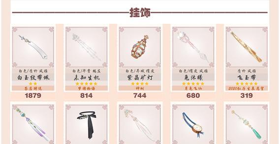 玩转茶话会，时尚搭配成就你的江山美人（穿搭攻略）