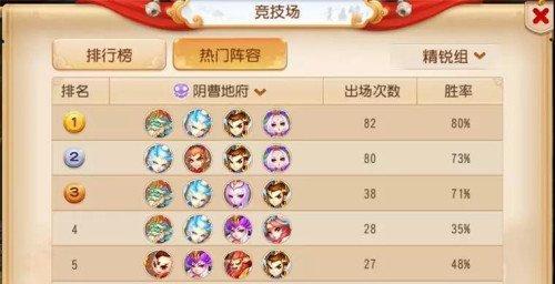 《以爱江山更爱美人》中宫论战玩法技巧全攻略（掌握中宫论战的玩法技巧）