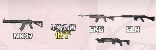 《暗区突围SKS全面解析》（探索游戏中获得SKS的方法与技巧）