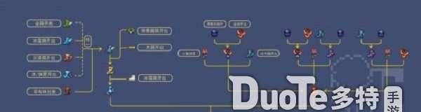 泰拉瑞亚14跳阶段开局攻略（详细介绍跳阶段的方法）
