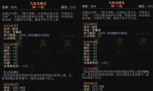 《以太吾绘卷》少林派技能介绍——掌握正逆练，修炼高深功夫（少林派功法正逆练效果表详解）