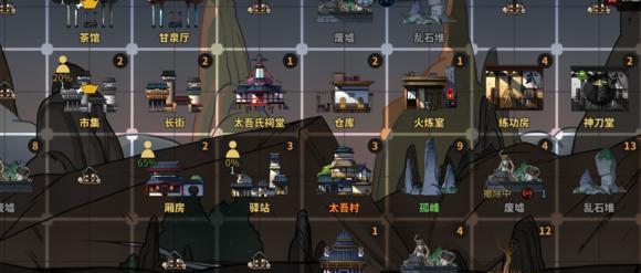 从零开始玩转以太吾绘卷，掌握游戏要点（从零开始玩转以太吾绘卷）