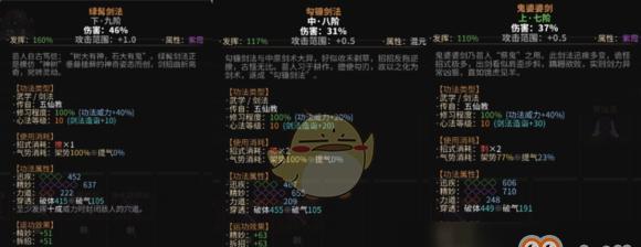 《以太吾绘卷》元山派技能详解（正逆练效果表大揭秘）