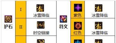 DNF缔造者刷加点攻略（掌握正确的加点技巧）