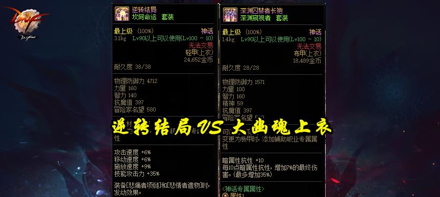 DNF黑鸦之境最强神话装备排名（探索黑鸦之境）