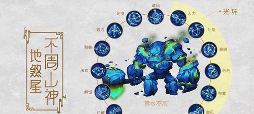 《梦幻西游手游新型地煞全解析》（探寻新型地煞的分类和特点）