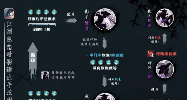 江湖悠悠手游侠道攻略（打造最强侠客）