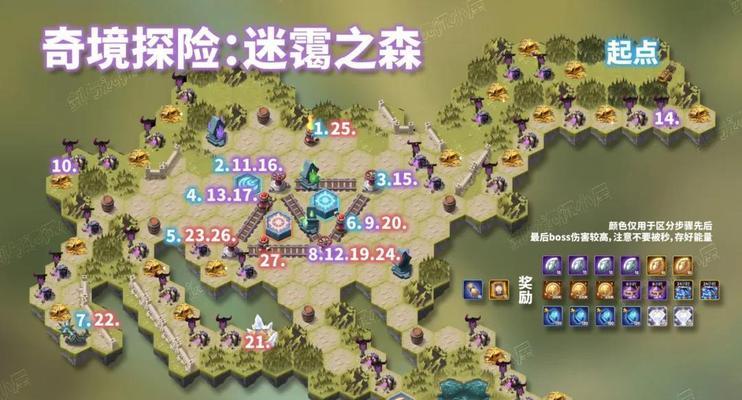 剑与远征新手必刷初始（初始角色的重要性与优劣解析）