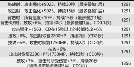 解神者（探索迷失世界的终极挑战）