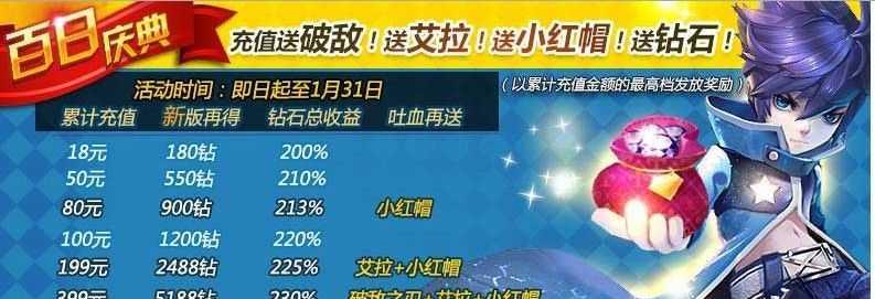 《天天风之旅》游戏城堡地伤害最低攻略（轻松闯关）
