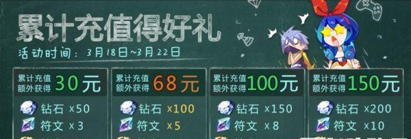 网络延迟让《天天风之旅》签到困扰（尽享游戏乐趣）