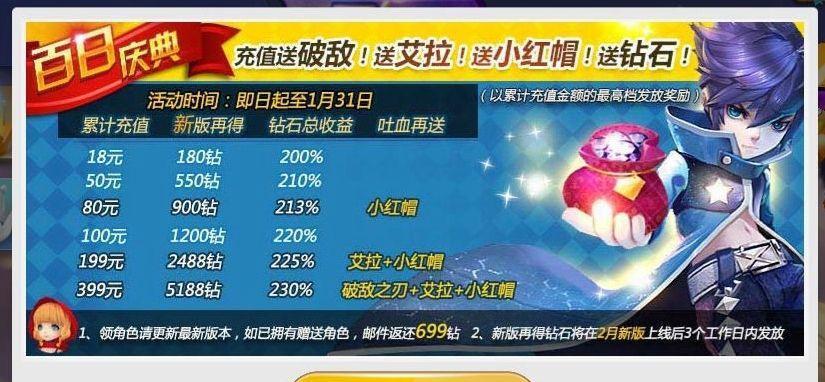 《天天风之旅》游戏