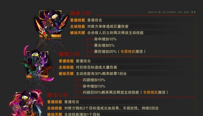 《我叫MT》游戏大小姐获取及技能升级攻略（掌握关键技巧）