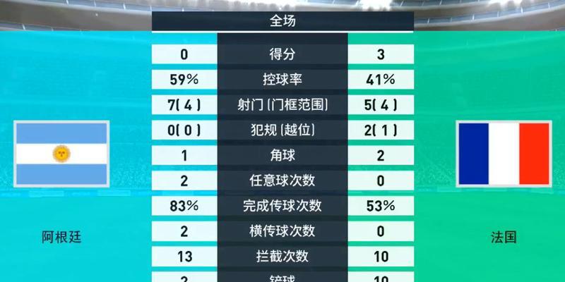 实况足球手游进攻技巧大揭秘（以游戏为主）