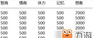 中国式家长（探究中国式家长对女儿特长游戏的重视程度及影响）