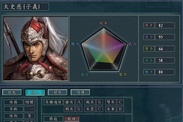 中华三国志人物属性介绍（属性详情一览）