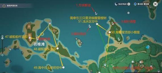 《以最远的边陲》新手攻略（掌握技巧）