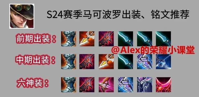 马可波罗攻略——王者荣耀英雄教学（从定位到技能全解）