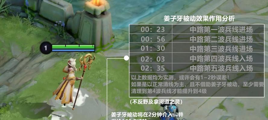 王者荣耀新版姜子牙出装铭文详解（如何选择最适合姜子牙的出装铭文）