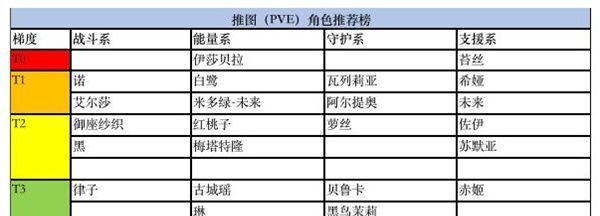 一起来探寻黑潮之上律子的神秘世界（游走于黑白之间）