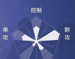 飞刀特工007新手入门怎么玩？有哪些实用攻略？