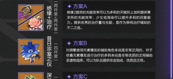 方位计划怎么玩？攻略指南有哪些常见问题解答？