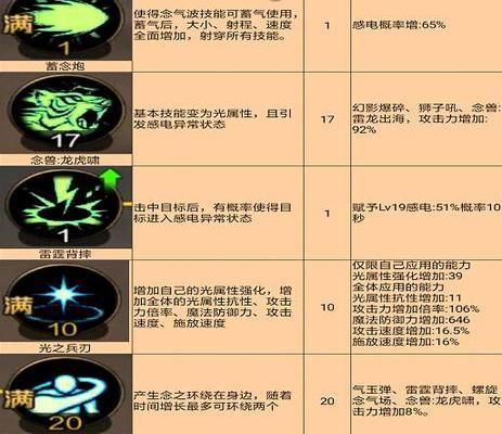 废土2的技能系统如何运作？中文翻译后的技能效果有哪些？