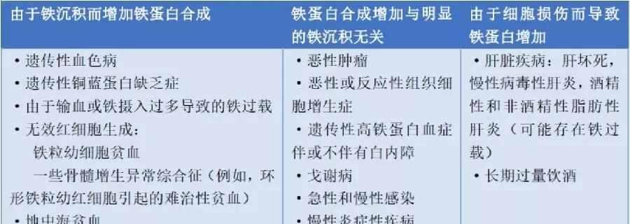 辐射4血清获取方法是什么？血清的作用有哪些？