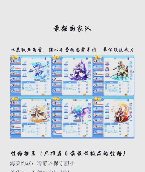 洛克王国退游比例如何调整？退游比例高是什么原因？