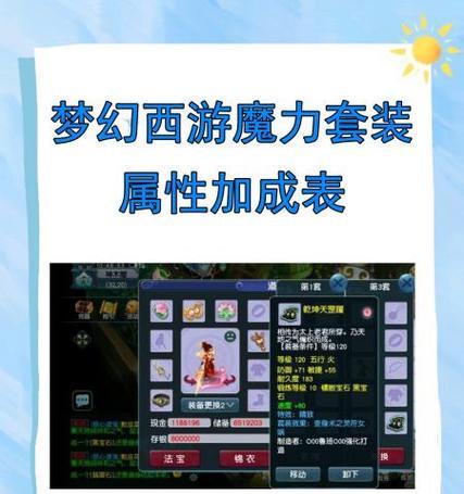 梦幻西游灵狐套装多少钱？价格和购买建议。