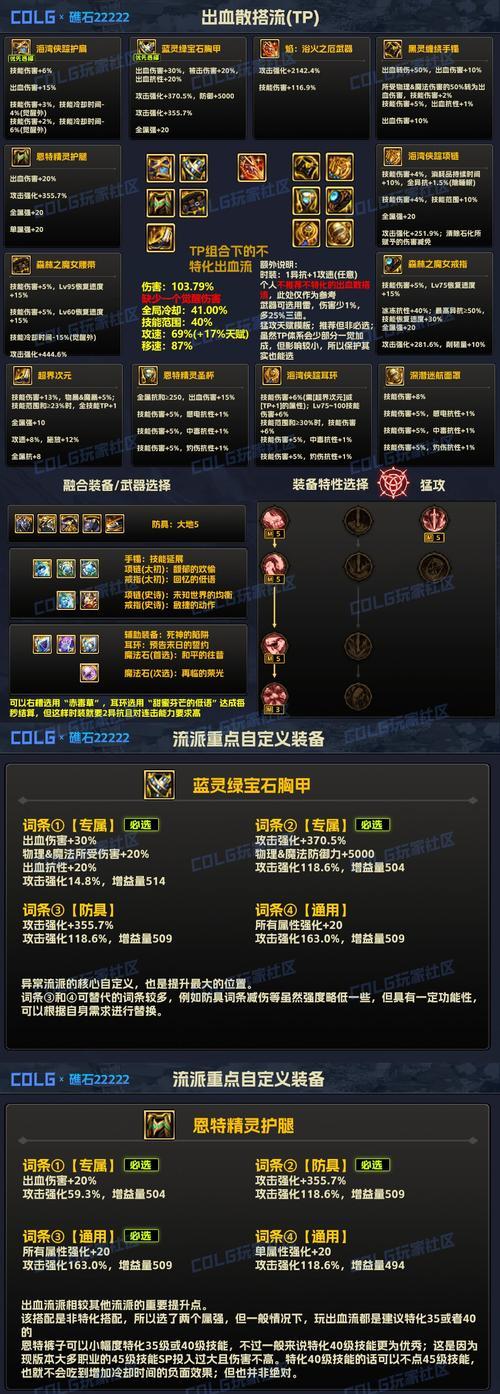 移速装备有哪些选择？如何搭配移速装备？