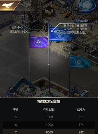 红警编队取消方法是什么？如何快速调整单位编队？