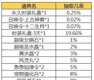 问道手游中获取金钱的有效途径有哪些？